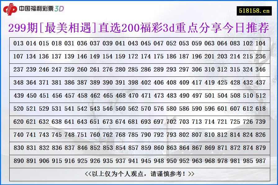 299期[最美相遇]直选200福彩3d重点分享今日推荐