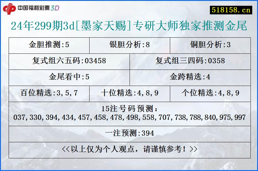 24年299期3d[墨家天赐]专研大师独家推测金尾