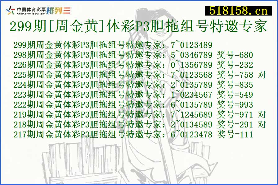 299期[周金黄]体彩P3胆拖组号特邀专家