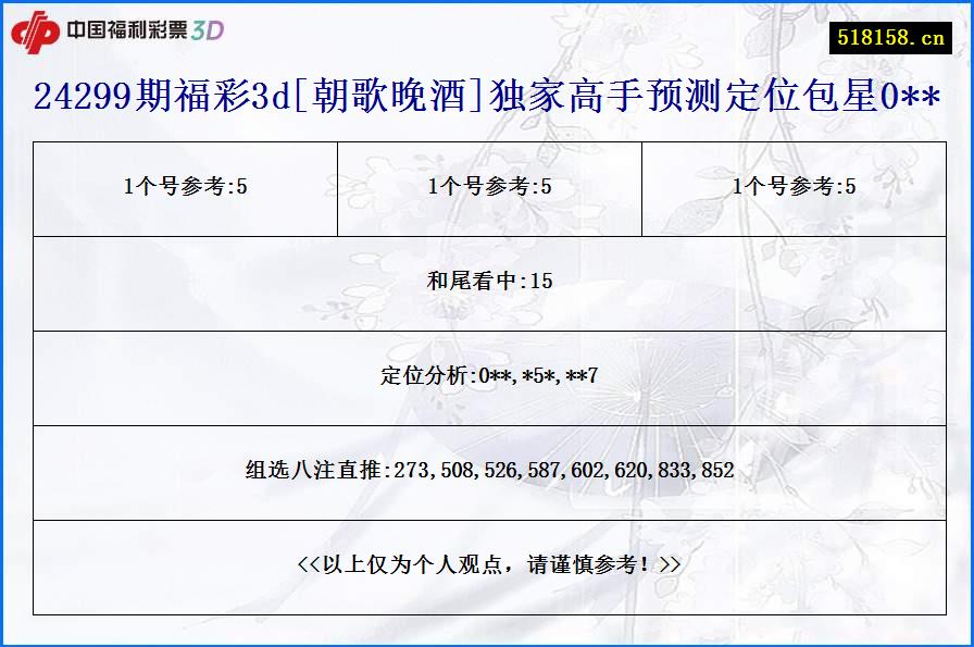 24299期福彩3d[朝歌晚酒]独家高手预测定位包星0**