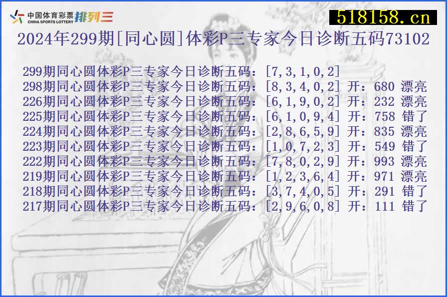 2024年299期[同心圆]体彩P三专家今日诊断五码73102