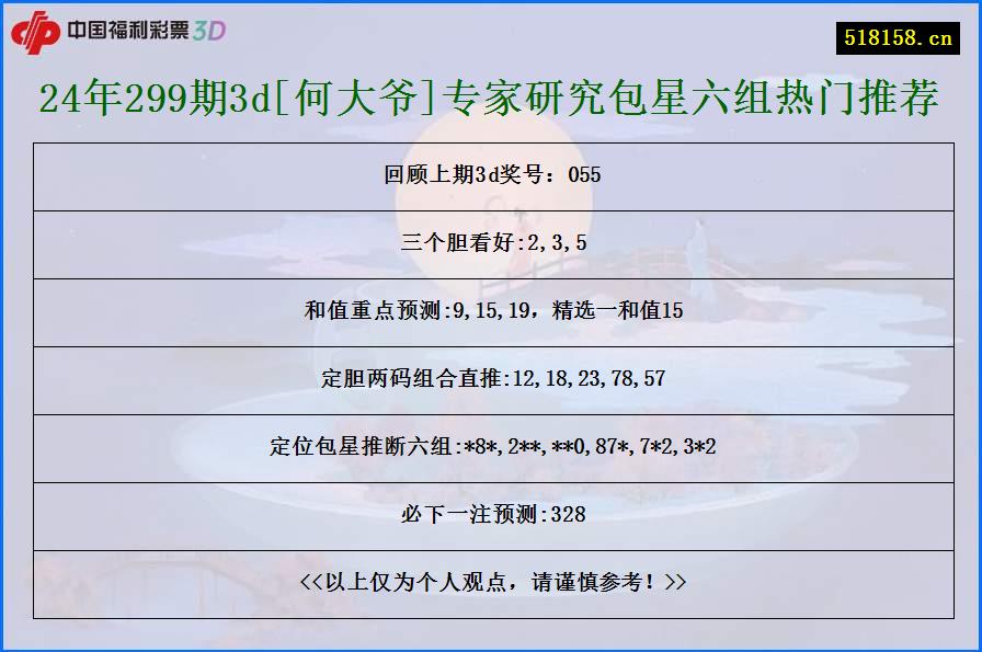 24年299期3d[何大爷]专家研究包星六组热门推荐