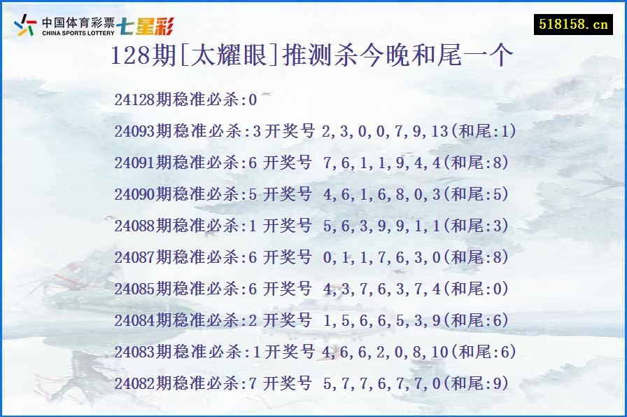 128期[太耀眼]推测杀今晚和尾一个