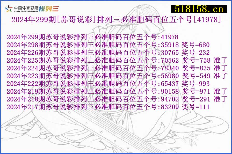 2024年299期[苏哥说彩]排列三必准胆码百位五个号[41978]