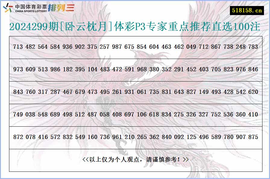 2024299期[卧云枕月]体彩P3专家重点推荐直选100注