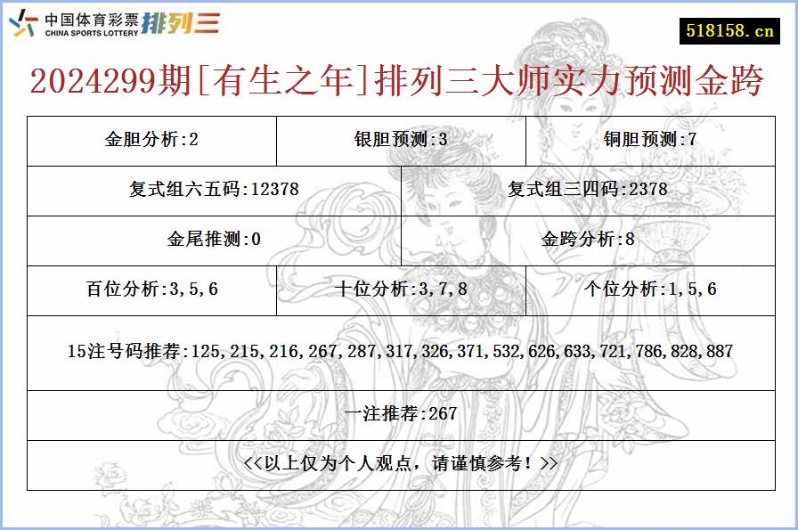 2024299期[有生之年]排列三大师实力预测金跨