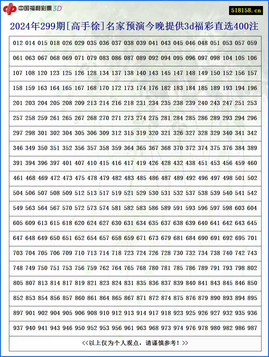 2024年299期[高手徐]名家预演今晚提供3d福彩直选400注