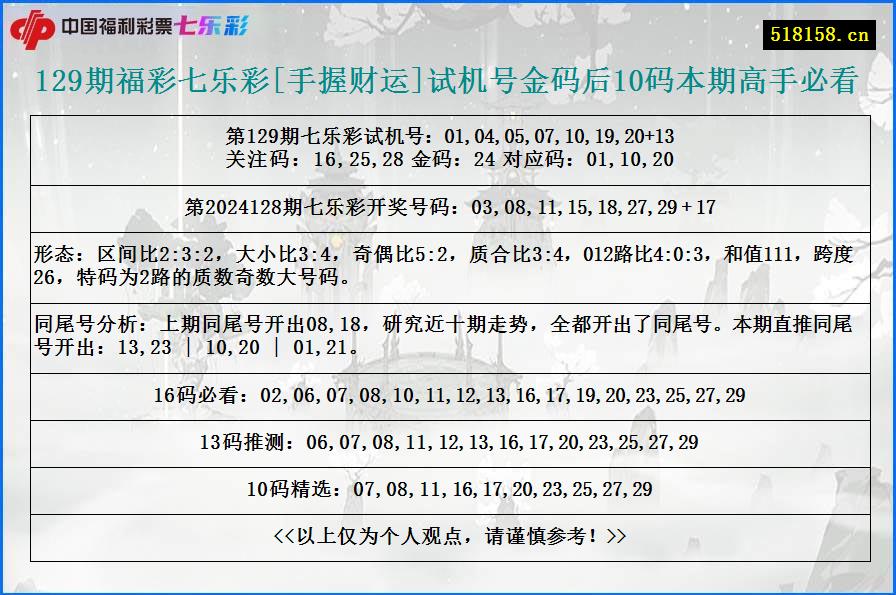 129期福彩七乐彩[手握财运]试机号金码后10码本期高手必看