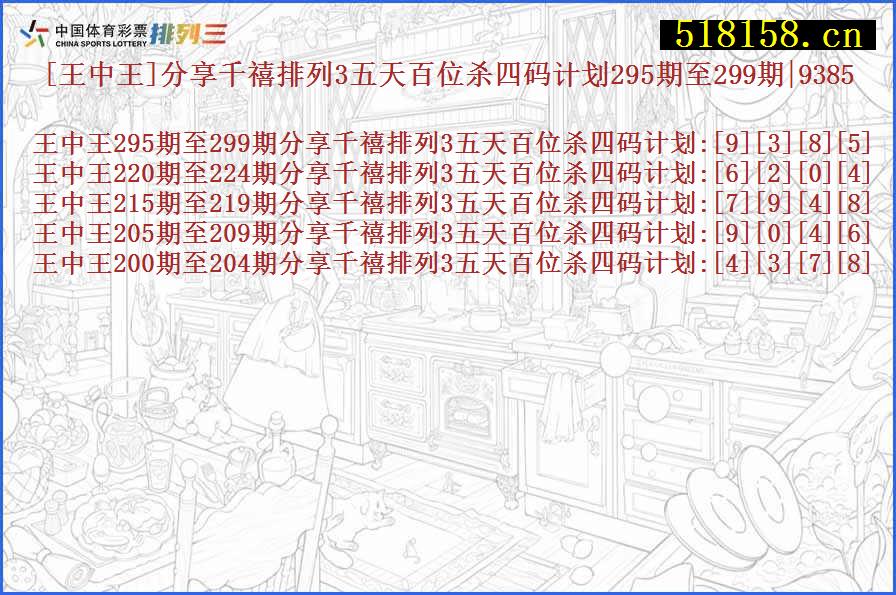 [王中王]分享千禧排列3五天百位杀四码计划295期至299期|9385