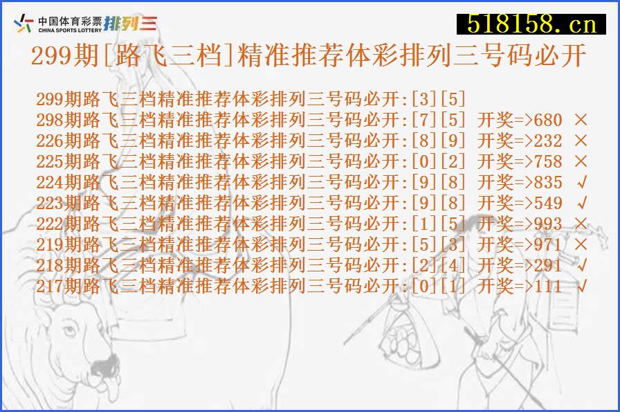 299期[路飞三档]精准推荐体彩排列三号码必开