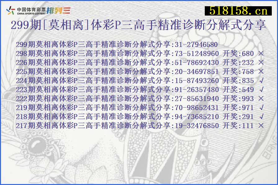 299期[莫相离]体彩P三高手精准诊断分解式分享