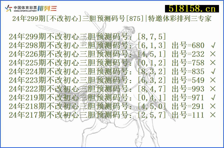 24年299期[不改初心]三胆预测码号[875]|特邀体彩排列三专家