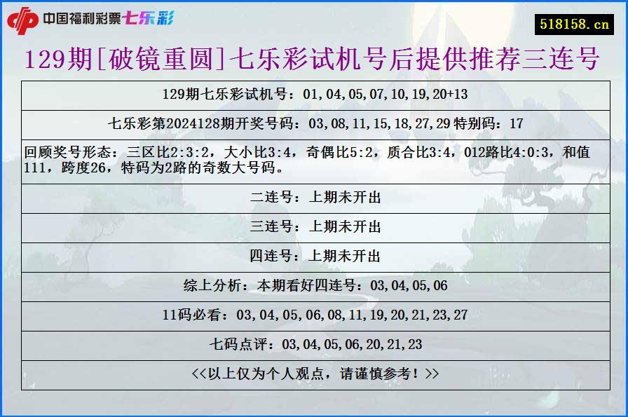 129期[破镜重圆]七乐彩试机号后提供推荐三连号