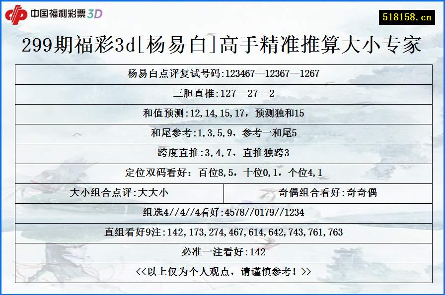 299期福彩3d[杨易白]高手精准推算大小专家