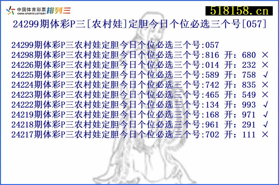 24299期体彩P三[农村娃]定胆今日个位必选三个号[057]