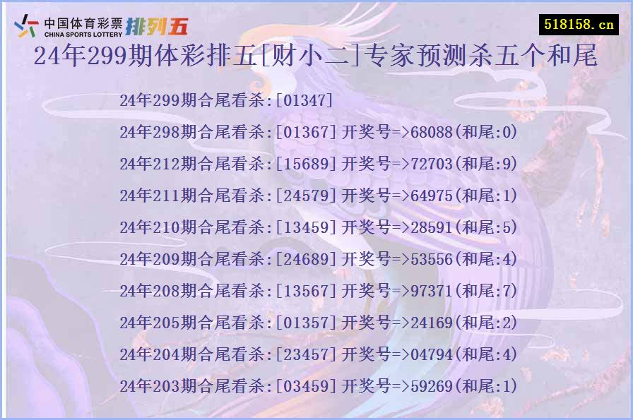 24年299期体彩排五[财小二]专家预测杀五个和尾