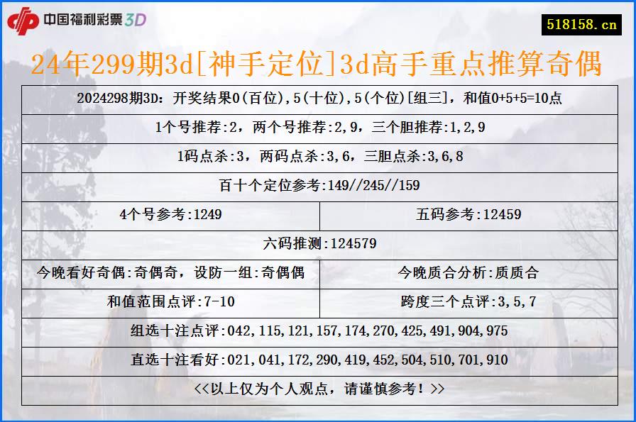 24年299期3d[神手定位]3d高手重点推算奇偶