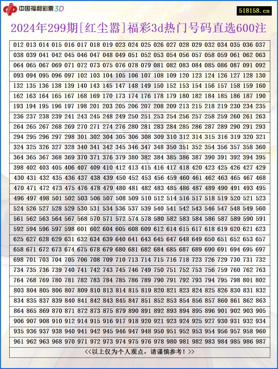 2024年299期[红尘嚣]福彩3d热门号码直选600注