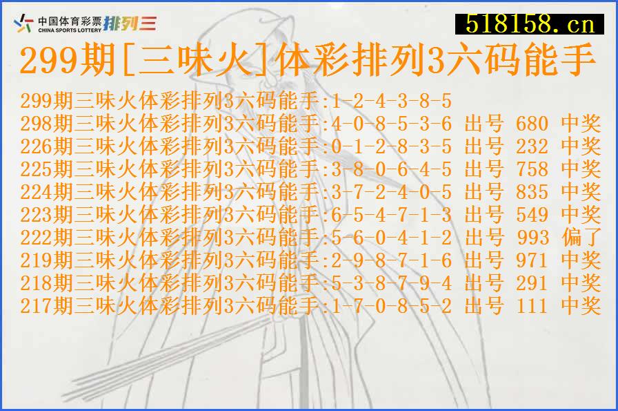 299期[三味火]体彩排列3六码能手