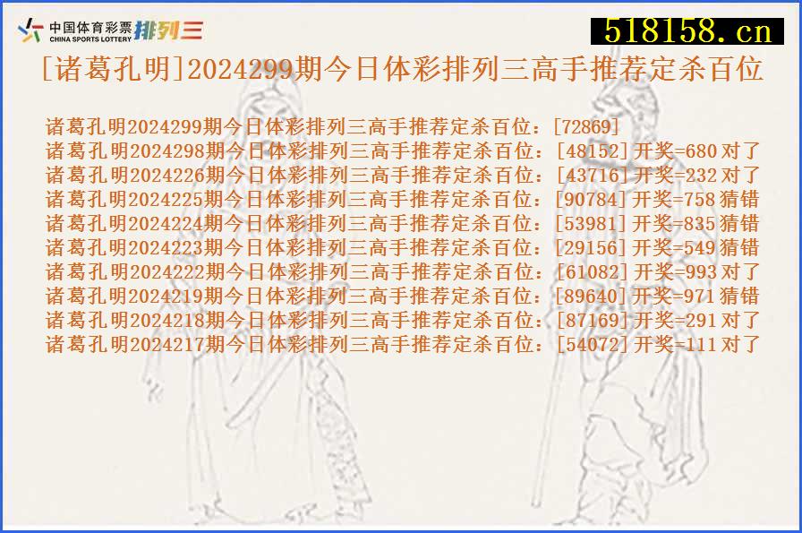 [诸葛孔明]2024299期今日体彩排列三高手推荐定杀百位