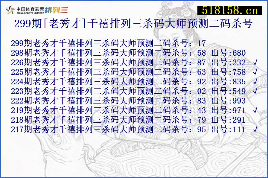 299期[老秀才]千禧排列三杀码大师预测二码杀号