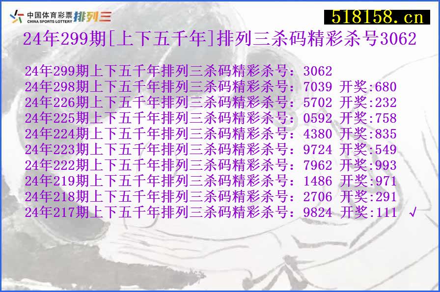 24年299期[上下五千年]排列三杀码精彩杀号3062