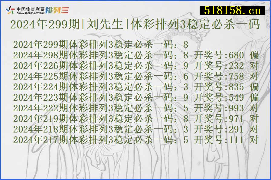 2024年299期[刘先生]体彩排列3稳定必杀一码