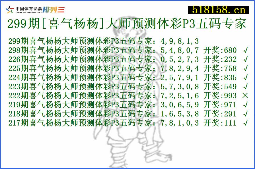 299期[喜气杨杨]大师预测体彩P3五码专家