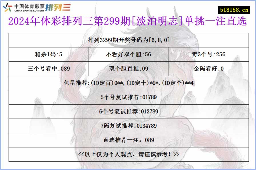 2024年体彩排列三第299期[淡泊明志]单挑一注直选