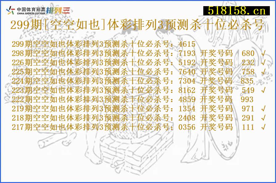 299期[空空如也]体彩排列3预测杀十位必杀号