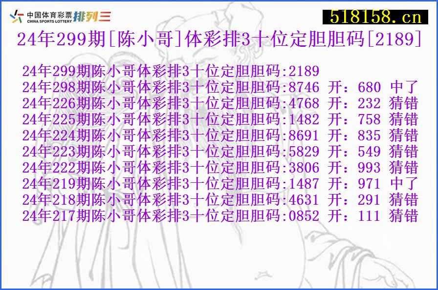 24年299期[陈小哥]体彩排3十位定胆胆码[2189]