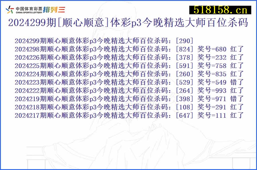 2024299期[顺心顺意]体彩p3今晚精选大师百位杀码