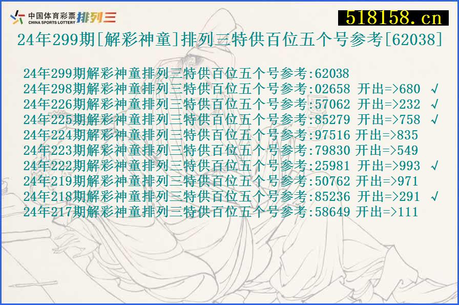 24年299期[解彩神童]排列三特供百位五个号参考[62038]