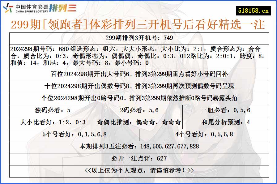 299期[领跑者]体彩排列三开机号后看好精选一注