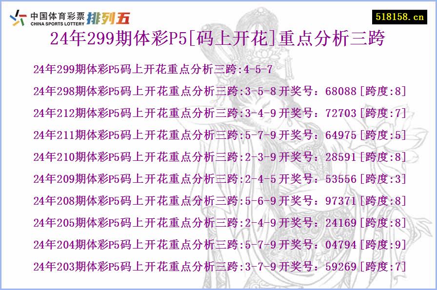 24年299期体彩P5[码上开花]重点分析三跨