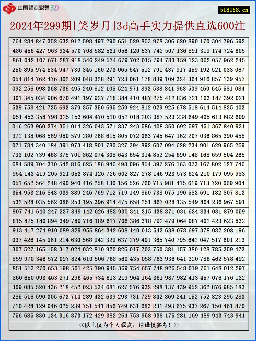 2024年299期[笑岁月]3d高手实力提供直选600注