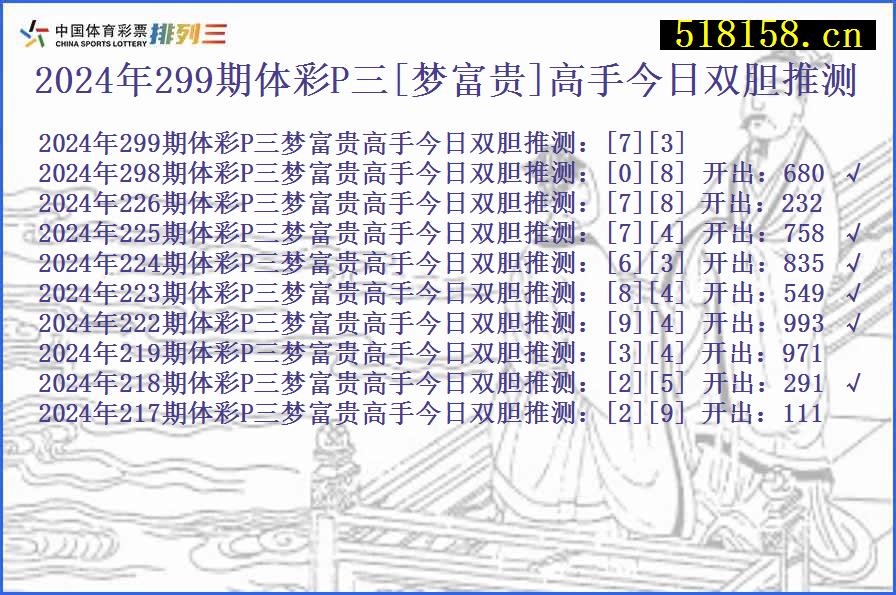 2024年299期体彩P三[梦富贵]高手今日双胆推测