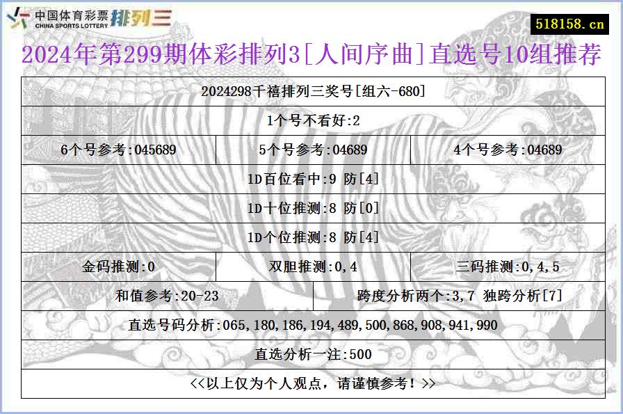 2024年第299期体彩排列3[人间序曲]直选号10组推荐