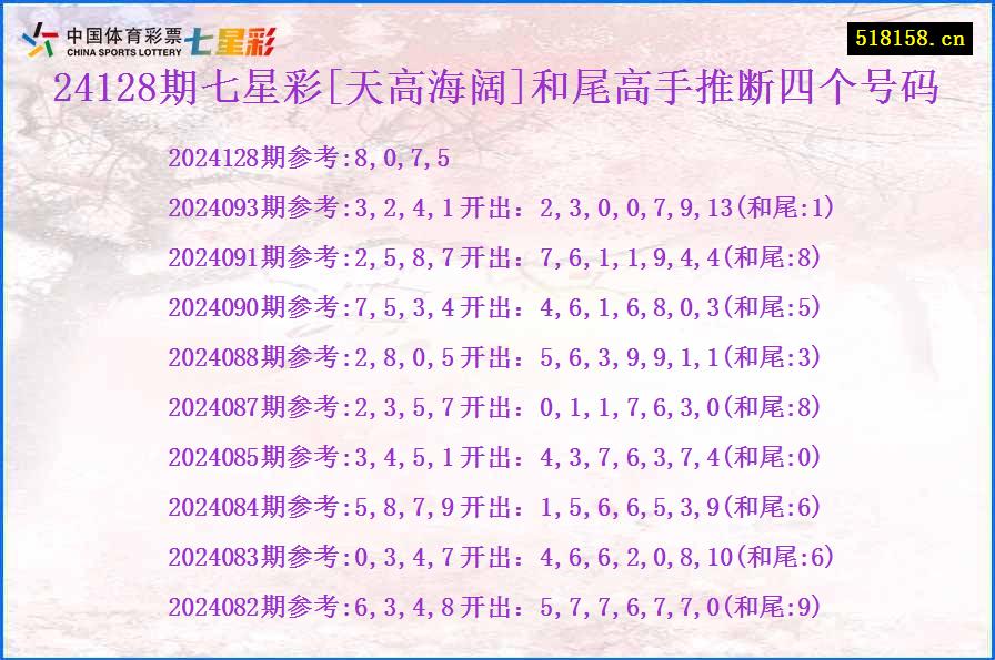 24128期七星彩[天高海阔]和尾高手推断四个号码