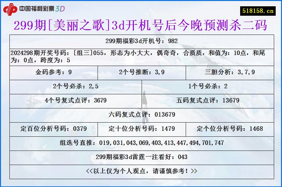 299期[美丽之歌]3d开机号后今晚预测杀二码