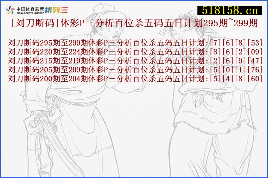 [刘刀断码]体彩P三分析百位杀五码五日计划295期~299期