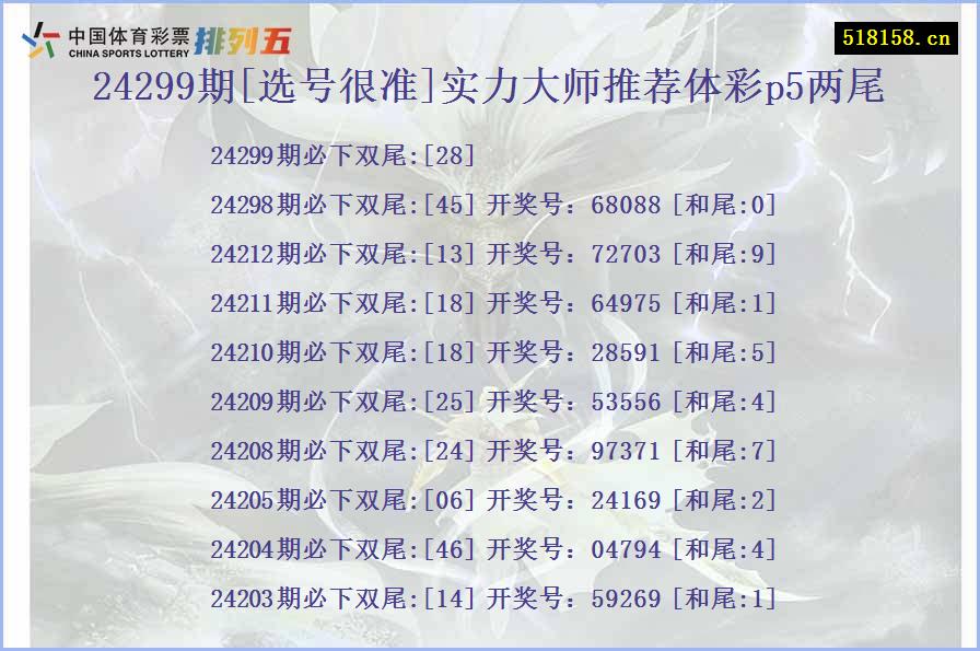 24299期[选号很准]实力大师推荐体彩p5两尾