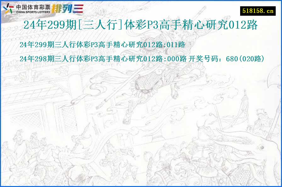 24年299期[三人行]体彩P3高手精心研究012路