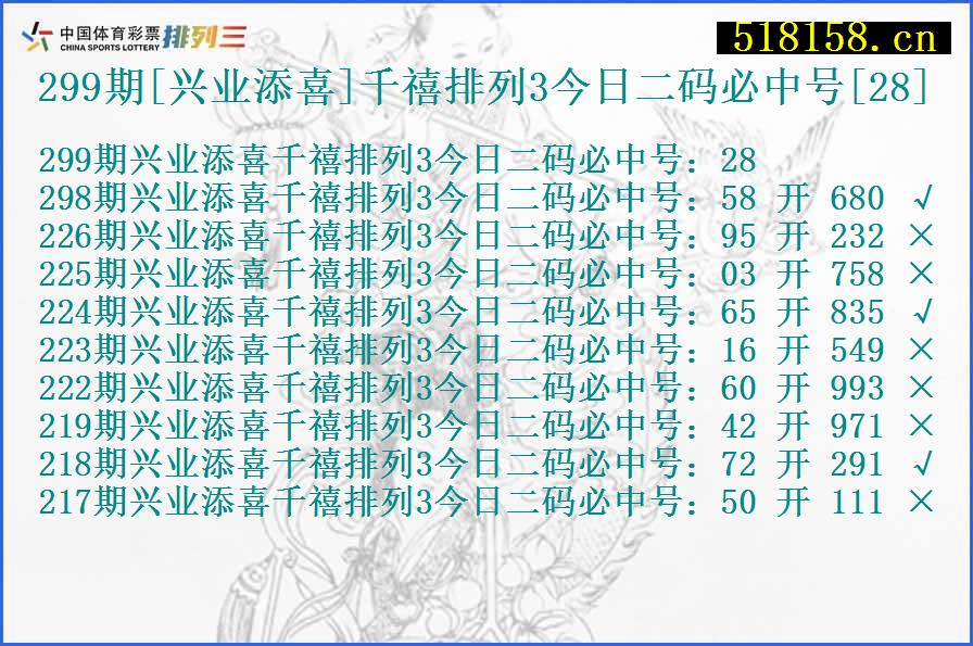 299期[兴业添喜]千禧排列3今日二码必中号[28]