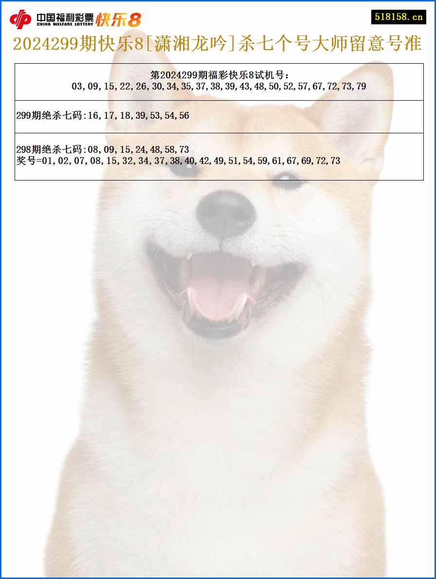 2024299期快乐8[潇湘龙吟]杀七个号大师留意号准