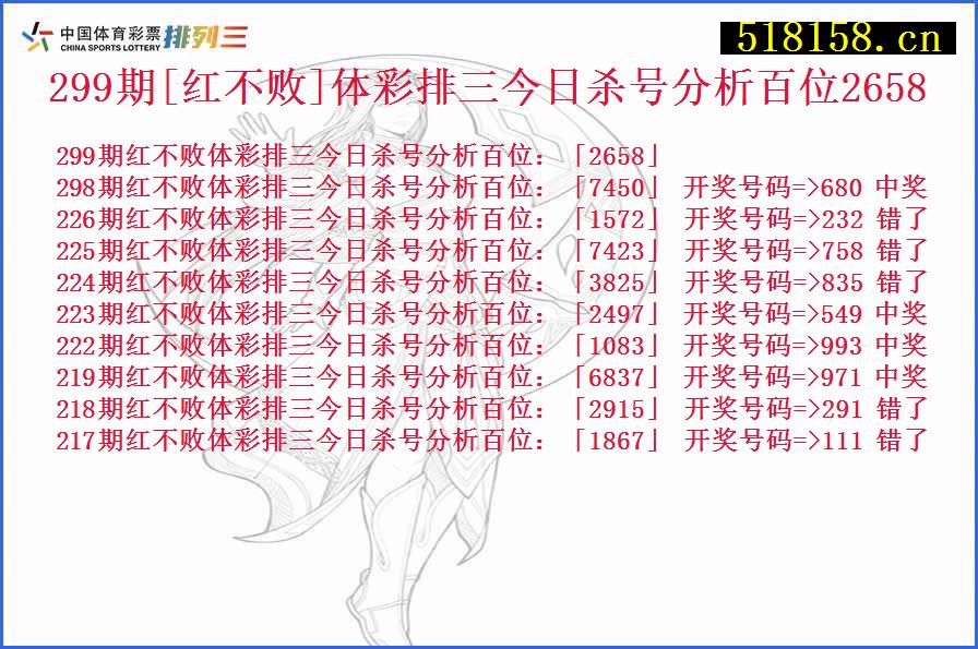 299期[红不败]体彩排三今日杀号分析百位2658