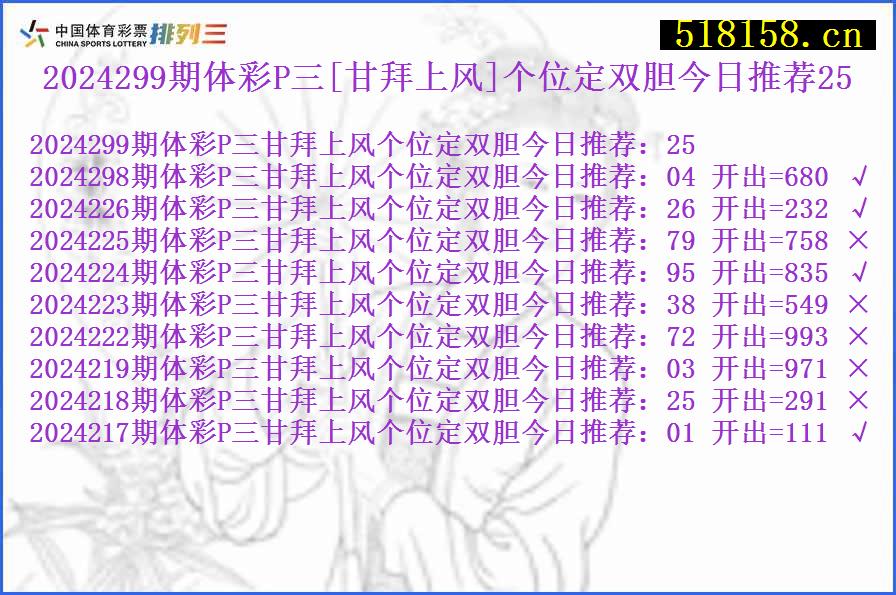 2024299期体彩P三[甘拜上风]个位定双胆今日推荐25