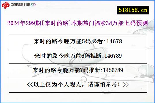 2024年299期[来时的路]本期热门福彩3d万能七码预测