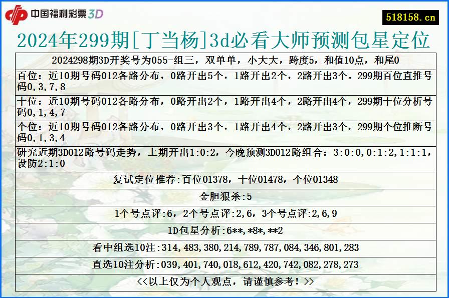 2024年299期[丁当杨]3d必看大师预测包星定位