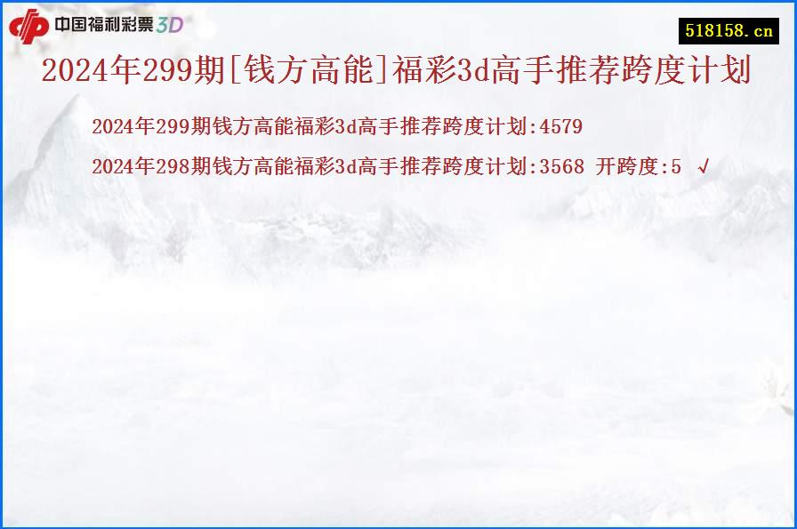 2024年299期[钱方高能]福彩3d高手推荐跨度计划